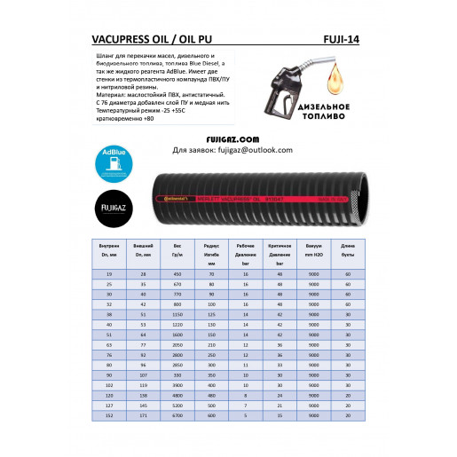 Шланг для топлива VACUPRESS OIL | VACUPRESS OIL PU 25 мм